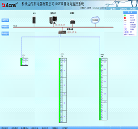 電力監控系統在科世達長春汽車電器10kV新建工程中的應用與計算機網絡平臺的開發建設